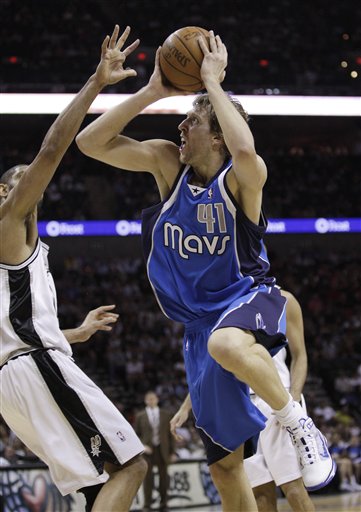Mavericks Nowitzki Basketball