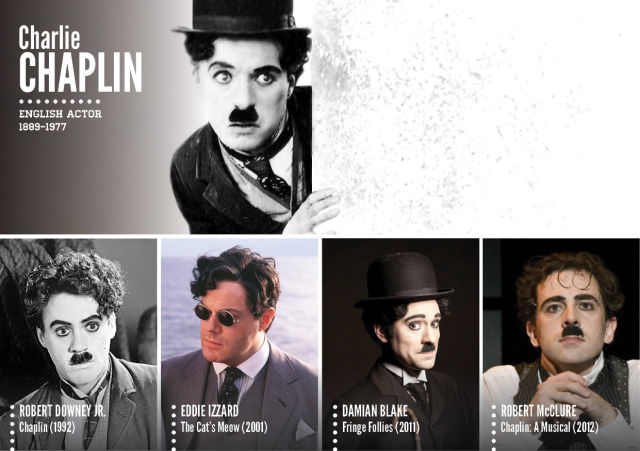 famous_historical_figures_portrayed_in_film_and_tv_640_24