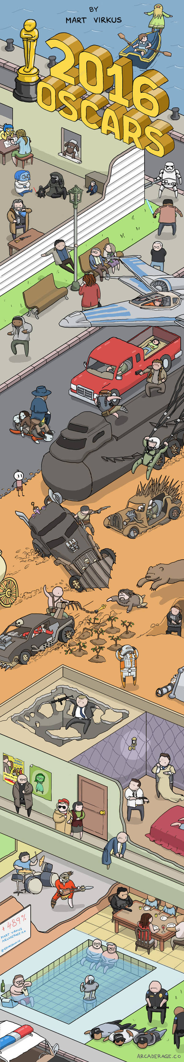 Óscares 2016 Oscar_nominated_movies_in_one_amazing_illustration_640_high_02