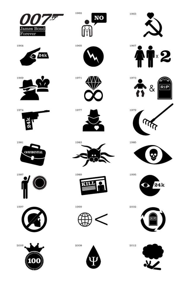 jamesbond