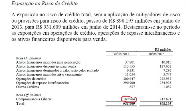 compromissocredito