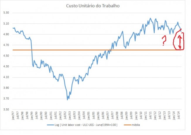 cutrab